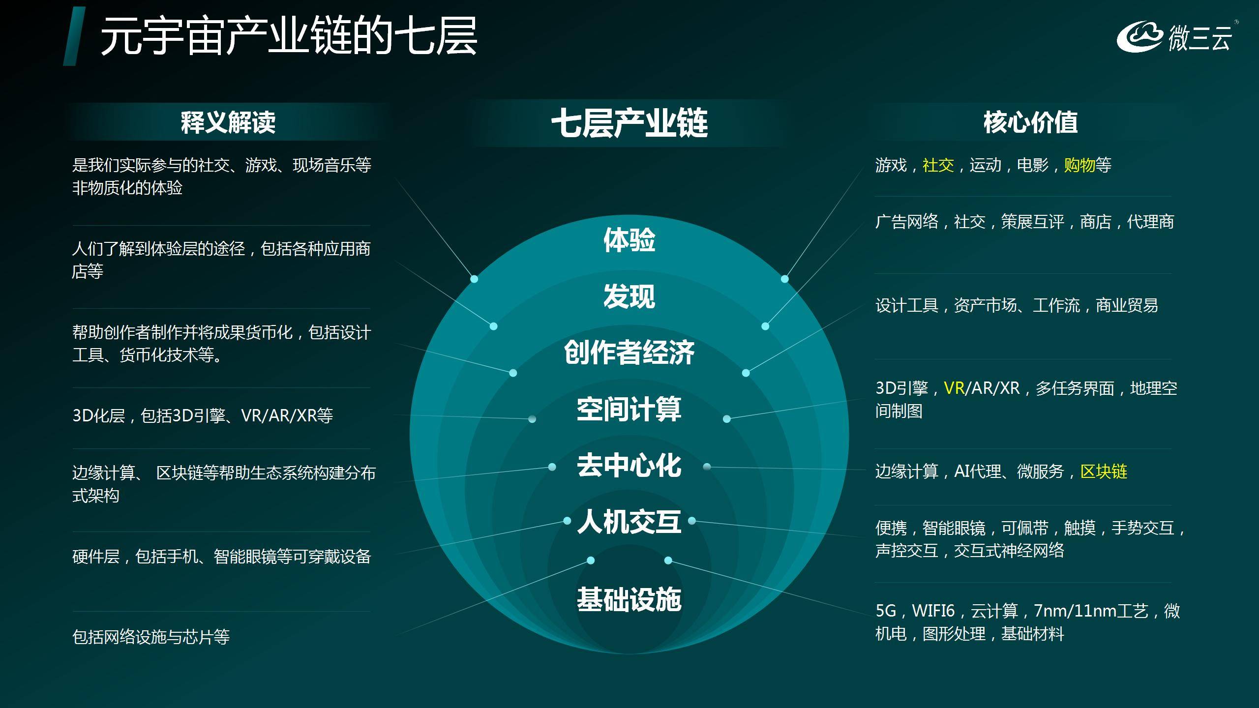 力：打造数字经济与实体产业的新生态开元棋牌深度挖掘NFT与NFG的潜(图1)